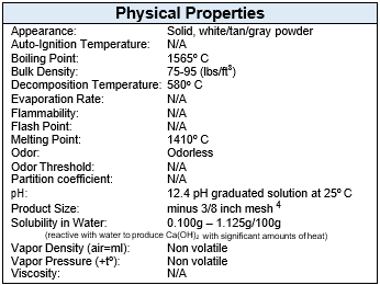 stabilicrete physical2